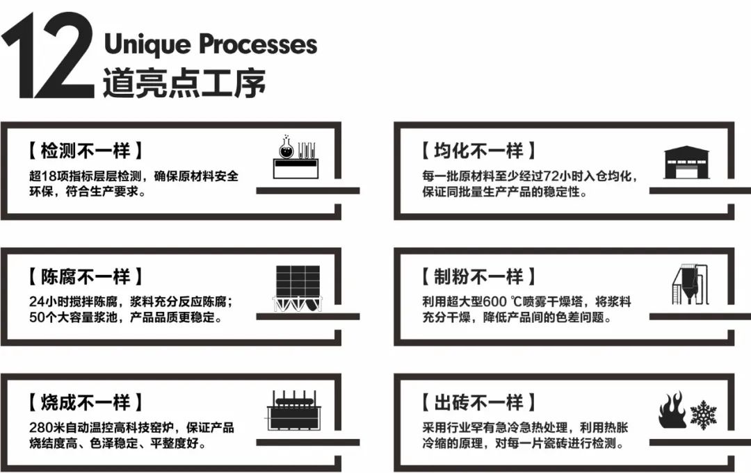 陶企萬千，我拿什麽來吸引你？(圖5)