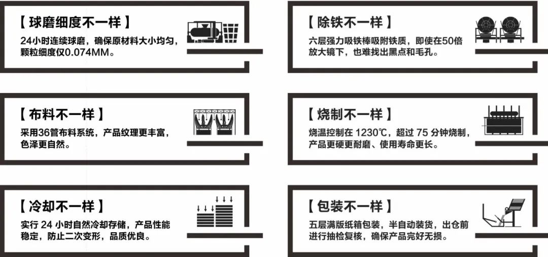 陶企萬千，我拿什麽來吸引你？(圖6)