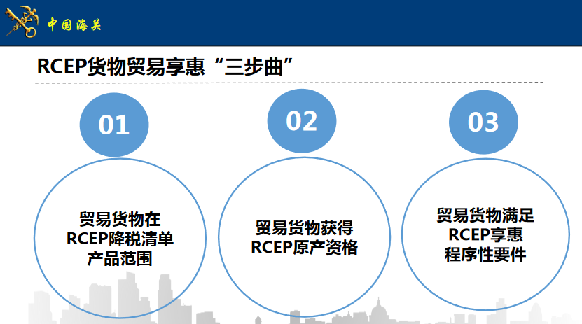 關係到全球70%瓷磚消費！陶企如何享受RCEP利好？(圖2)