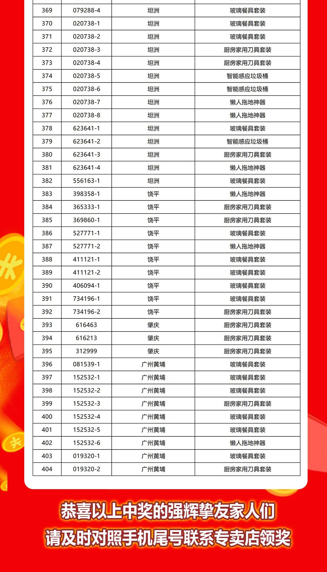 “夠劃算·購大牌”绿巨人黄色视频團購活動中獎名單公布！(圖10)