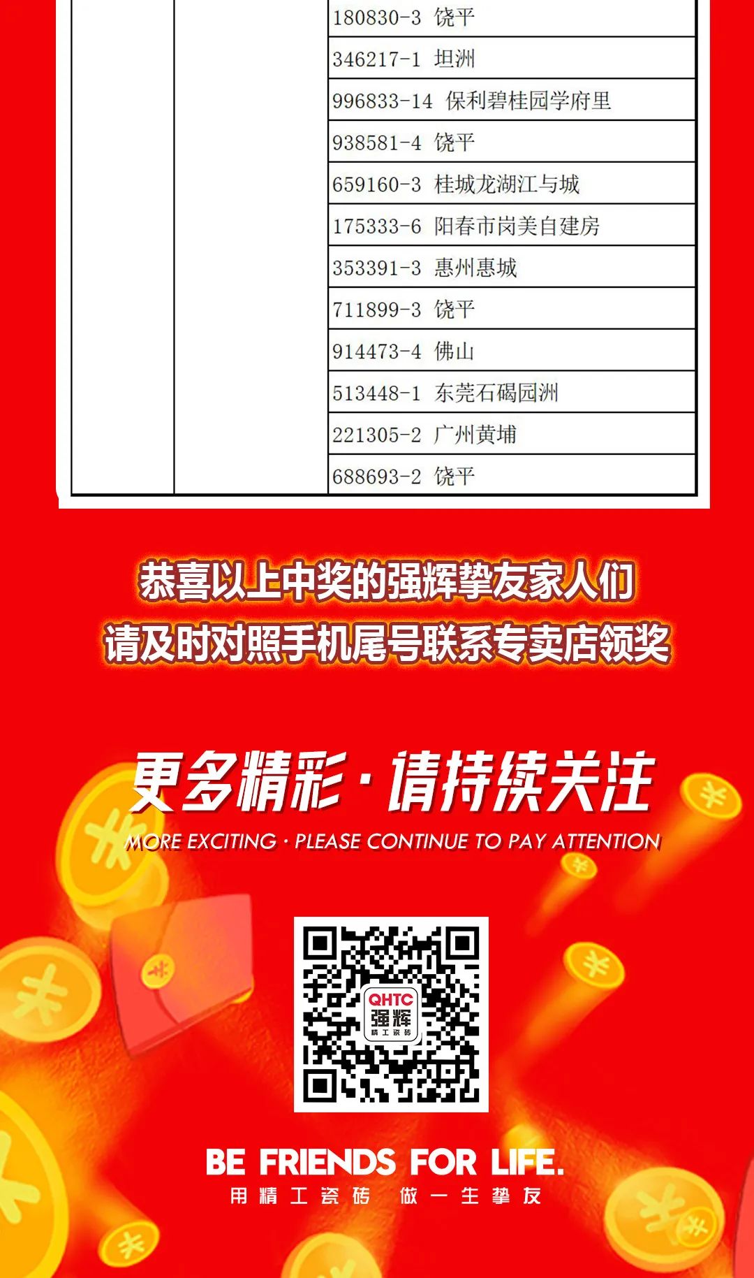 “夠劃算·購大牌”绿巨人黄色视频團購活動中獎名單公布！(圖15)