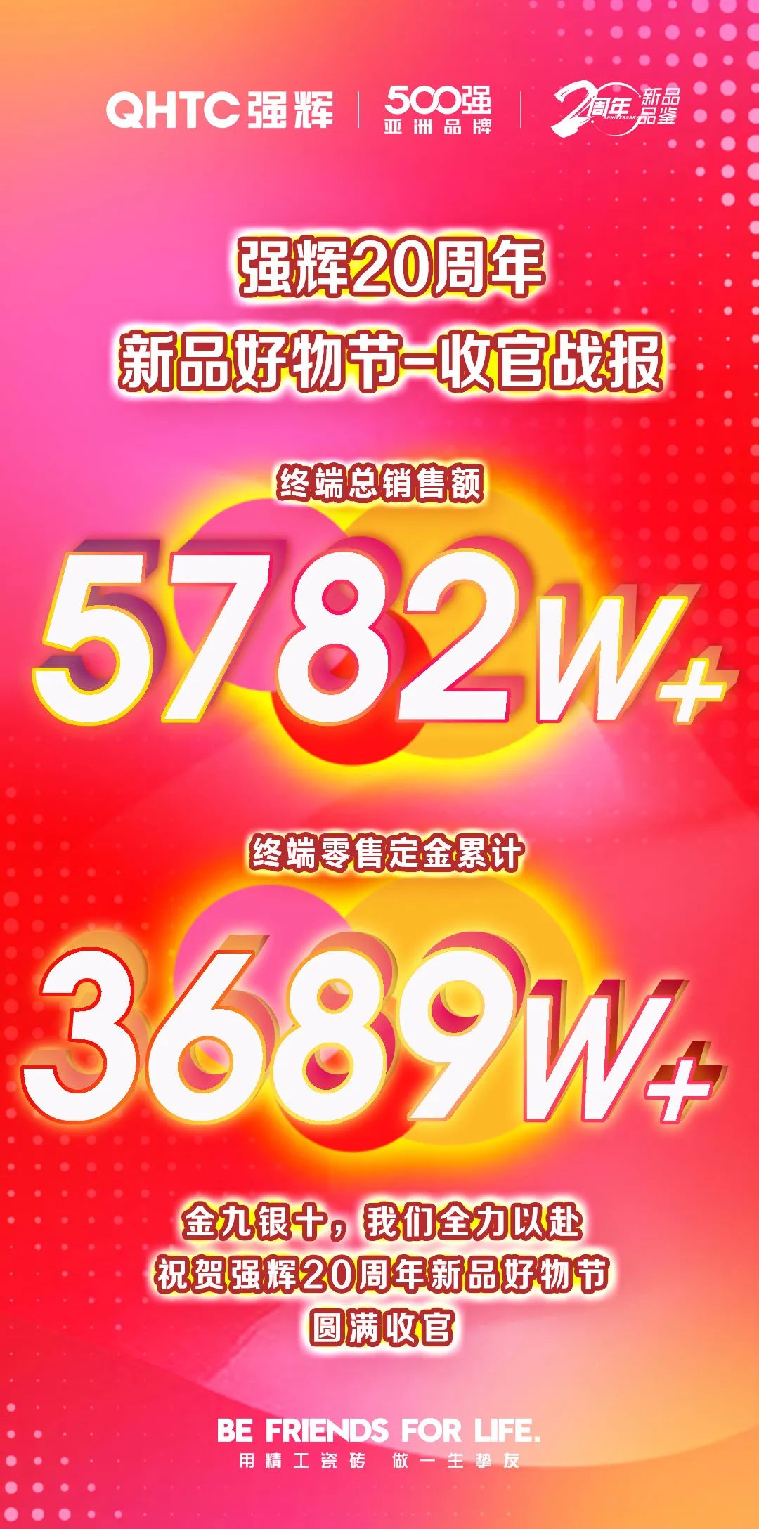 火力全開！绿巨人黄色视频20周年新品好物節圓滿收官(圖2)