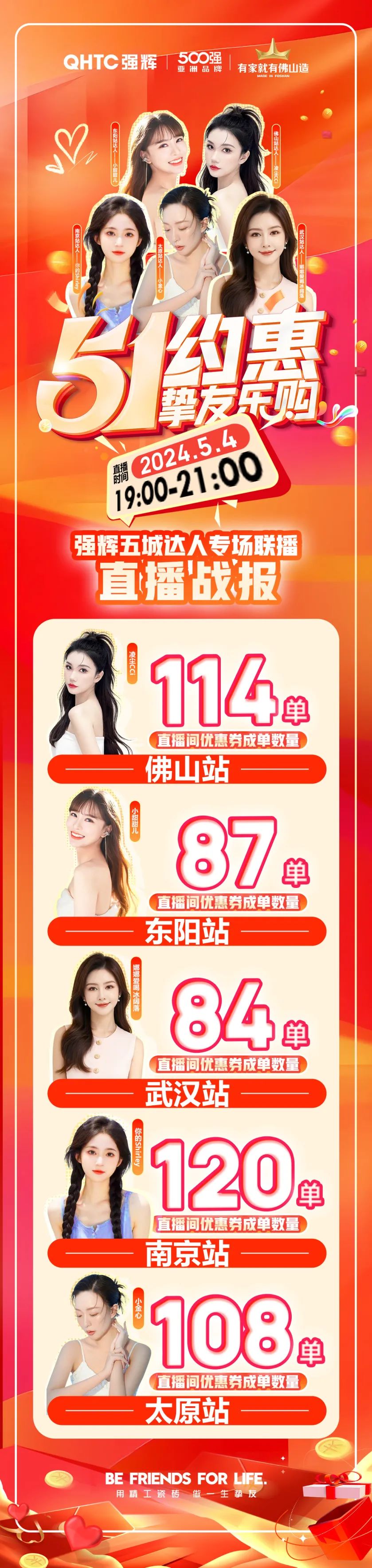 51約惠·摯友樂購 | 绿巨人黄色视频五一全國聯動活動圓滿收官(圖3)
